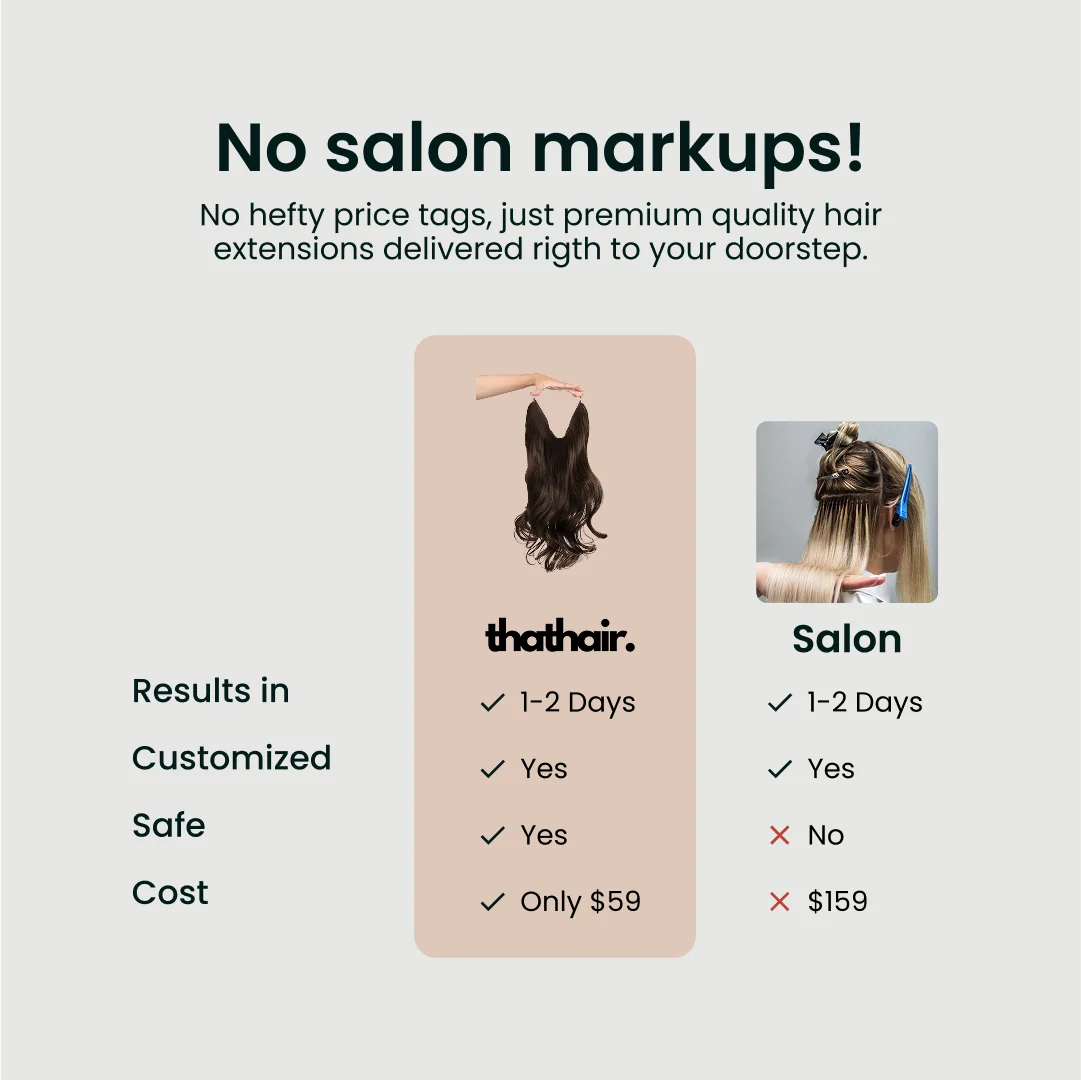 TrueMatch™Hair Extensions